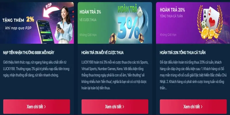 Khuyến mãi VIP và khách hàng thân thiết 868vip