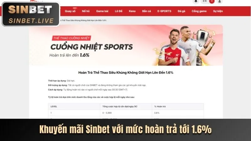 Cam kết công bằng và minh bạch của 868vip